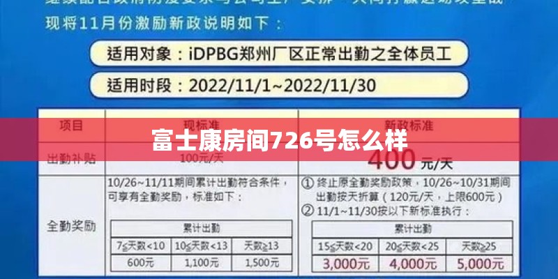 富士康房间726号怎么样