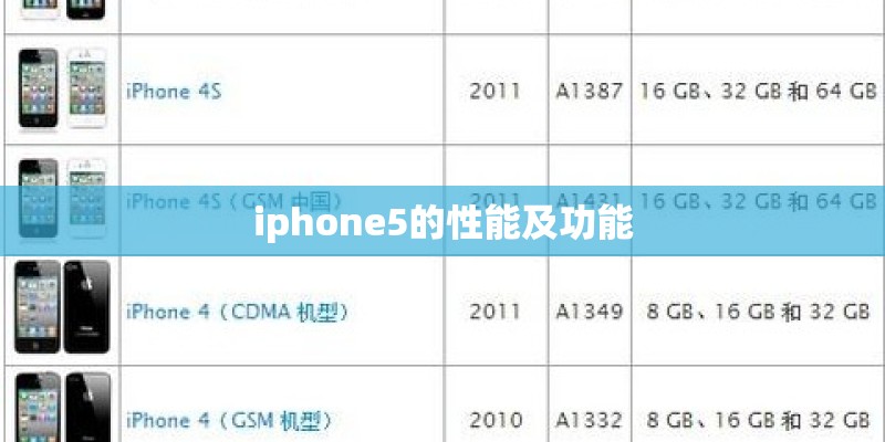 iphone5的性能及功能