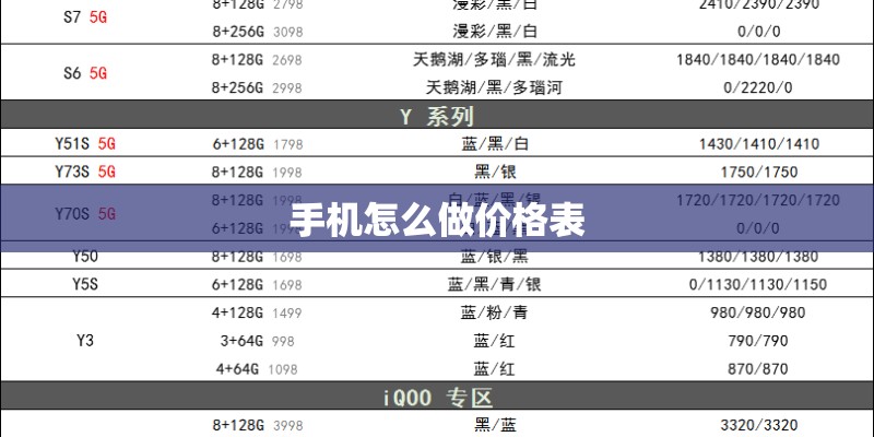 手机怎么做价格表