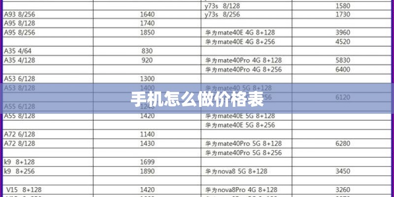 手机怎么做价格表