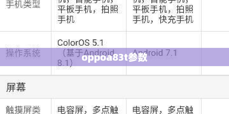 oppoa83t参数