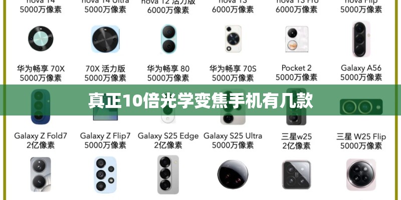 戴尔灵越5510配置参数