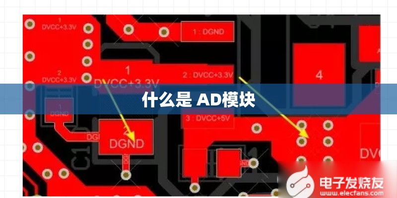 什么是 AD模块
